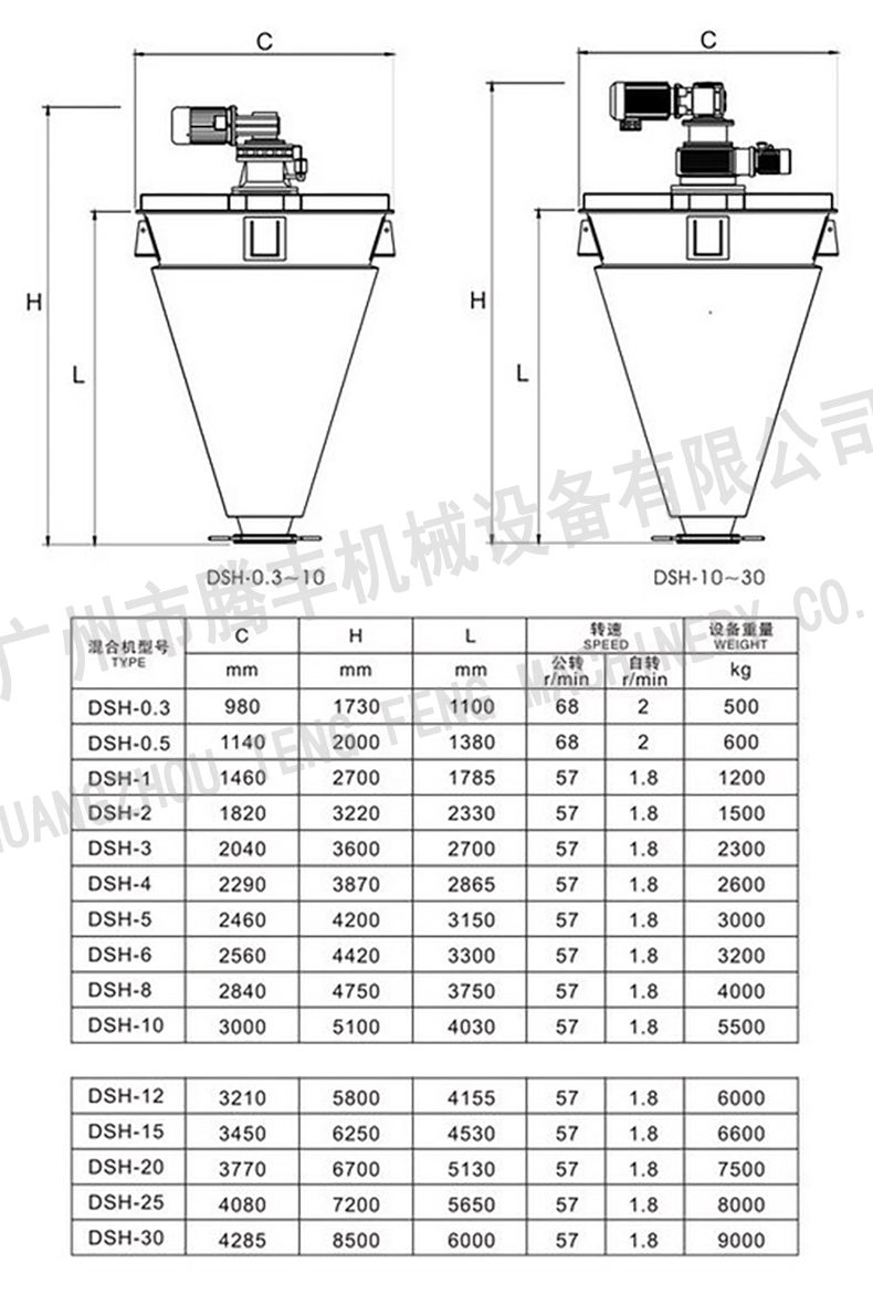 锥形混合机尺寸图